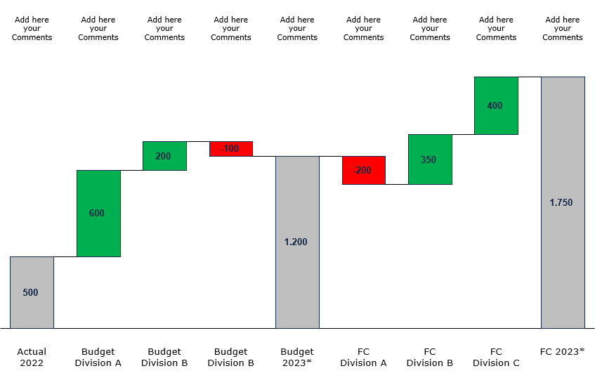 CLASSIC CHARTS_BRIDGES_TEMPLATE5