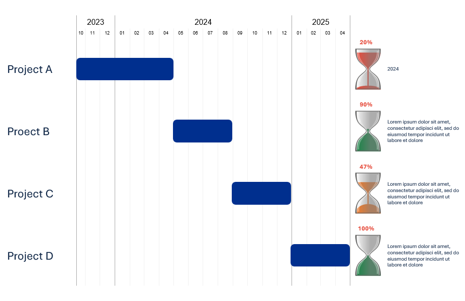 GANTT_STANDARD_TEMPLATE3