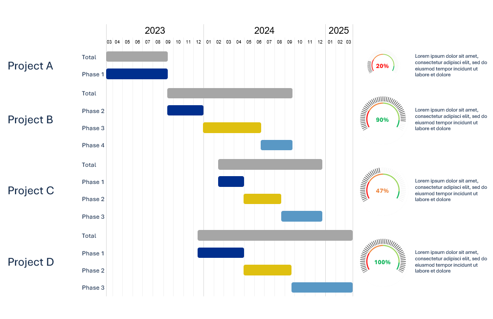 GANTT_STANDARD_TEMPLATE4