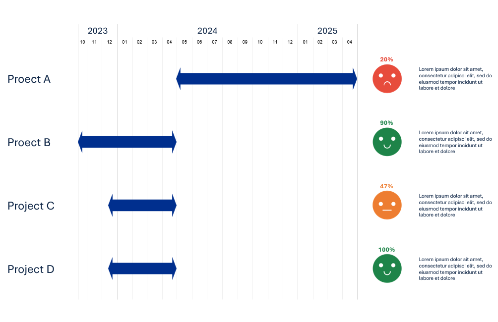 GANTT_STANDARD_TEMPLATE5