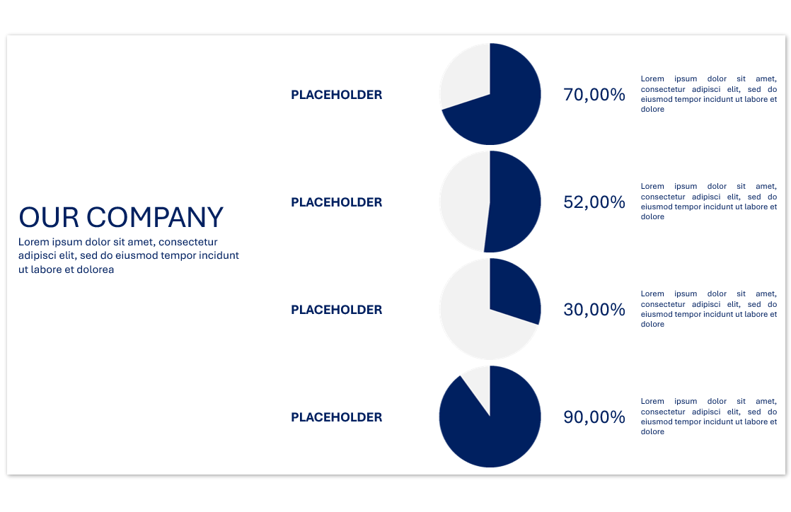 KPI_DONUT_TEMPLATE3