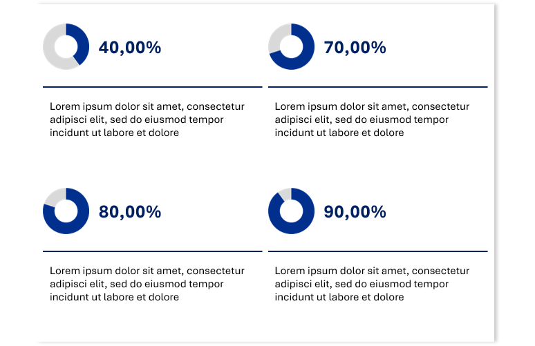 KPI_DONUT_TEMPLATE4