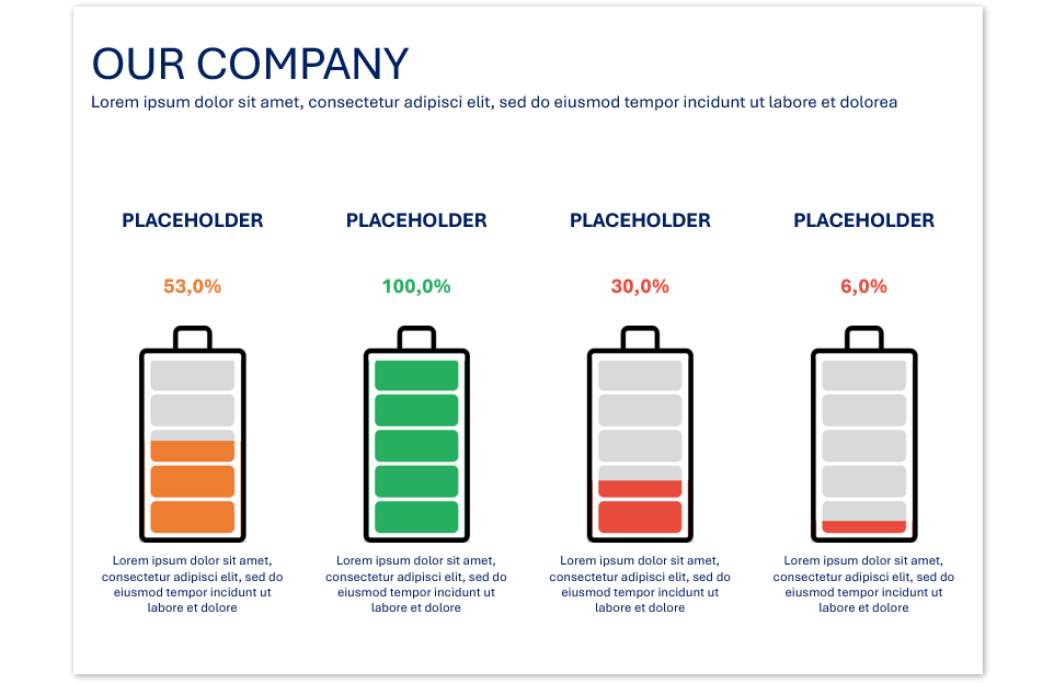 KPI_FILLING OBJECTS_TEMPLATE01