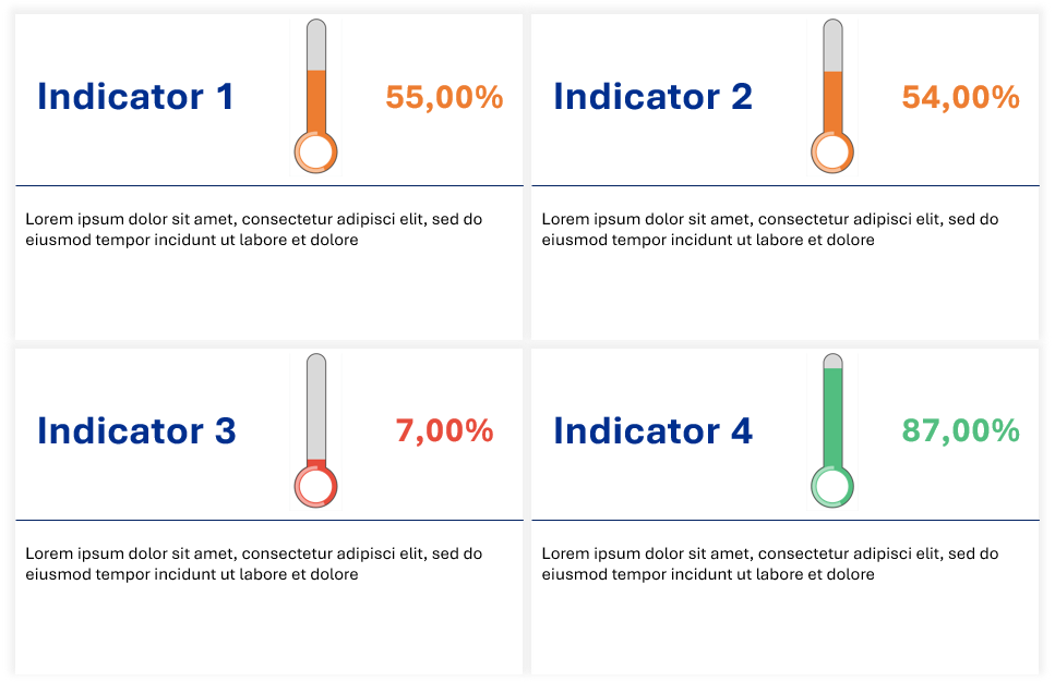 KPI_FILLING OBJECTS_TEMPLATE1