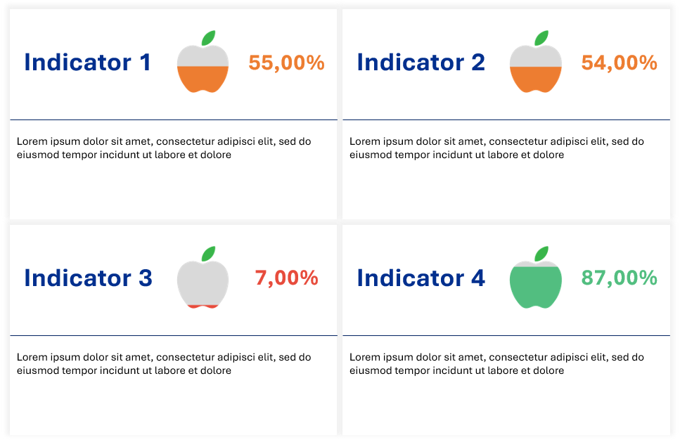 KPI_FILLING OBJECTS_TEMPLATE2