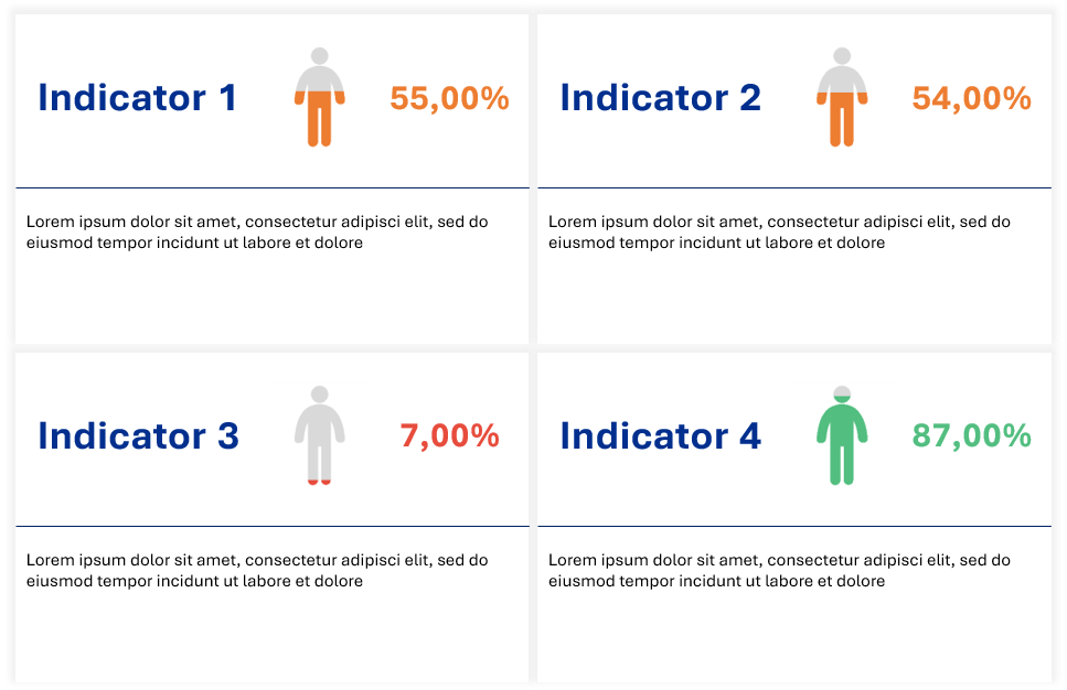 KPI_FILLING OBJECTS_TEMPLATE3