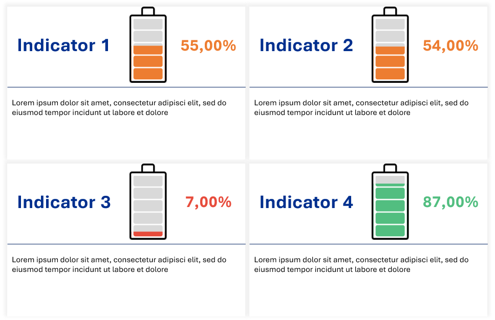 KPI_FILLING OBJECTS_TEMPLATE4