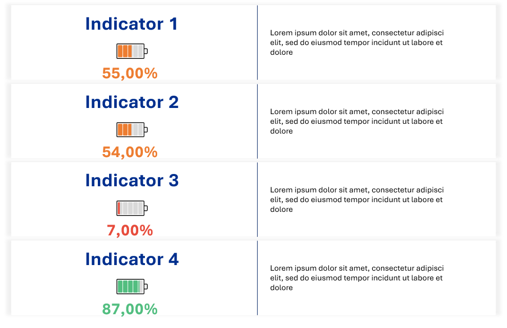 KPI_FILLING OBJECTS_TEMPLATE5