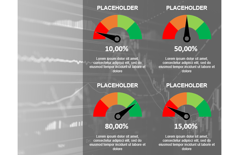 KPI_GAUGE_TEMPLATE11