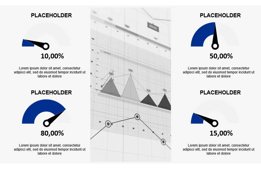 KPI_GAUGE_TEMPLATE12