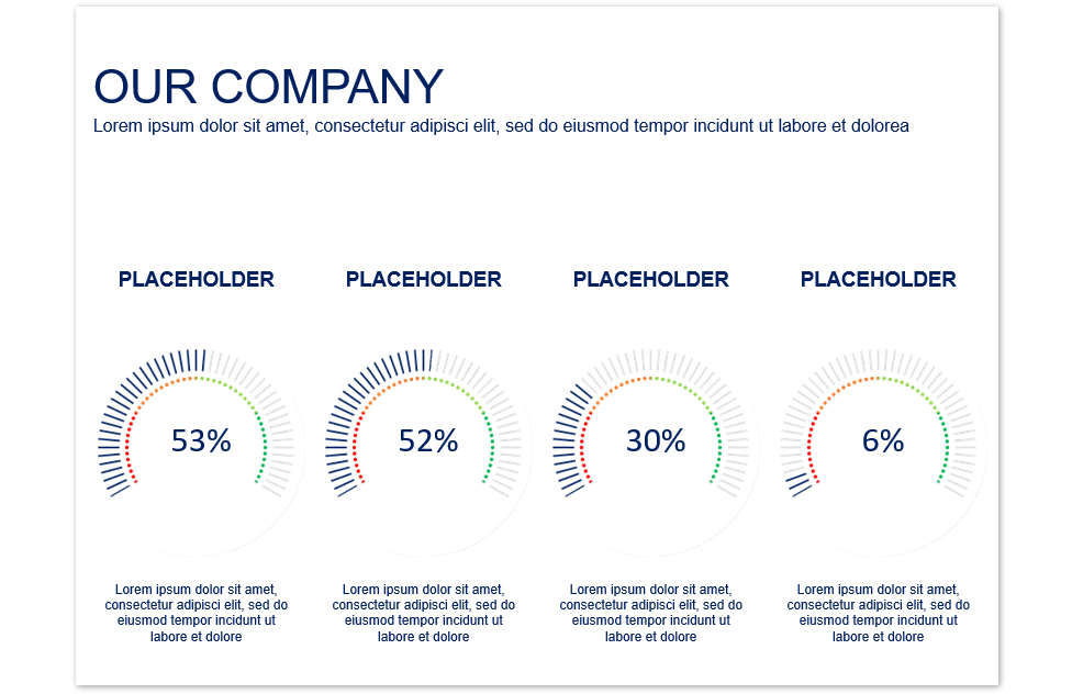 KPI_GAUGE_TEMPLATE3