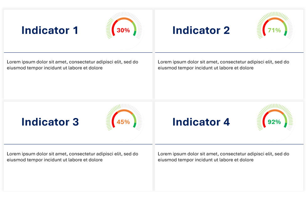 KPI_GAUGE_TEMPLATE4