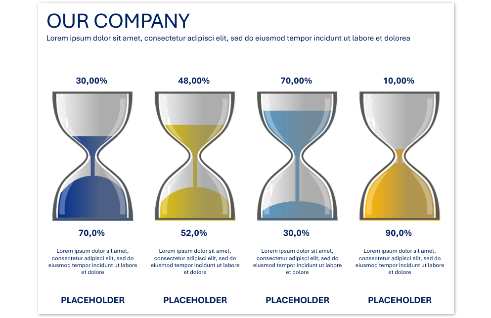 KPI_HOURGLASS_TEMPLATE1