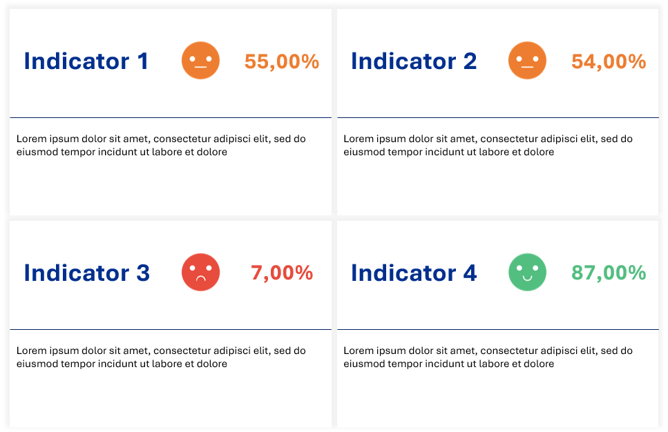 KPI_SMILE_TEMPLATE1