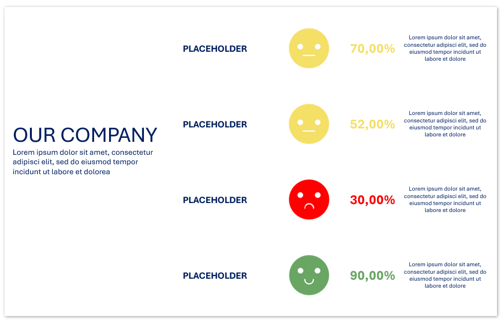 KPI_SMILE_TEMPLATE2