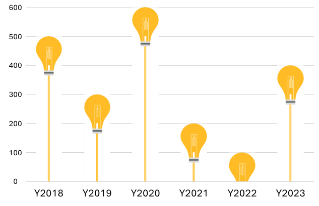 PICTURIAL CHARTS_STANDARD_TEMPLATE1