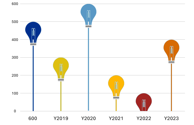 PICTURIAL CHARTS_STANDARD_TEMPLATE2