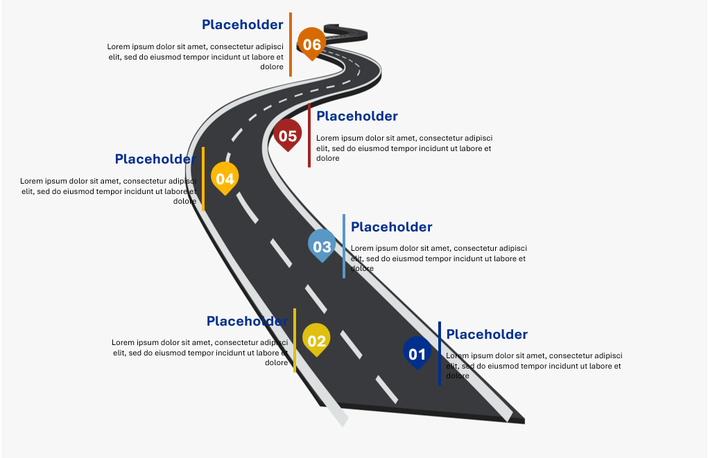 ROADMAP_STANDARD_TEMPLATE3