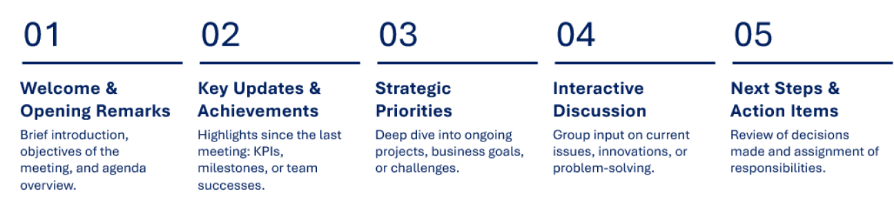 agenda_005