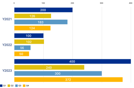 classic_charts_009