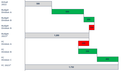 classic_charts_013