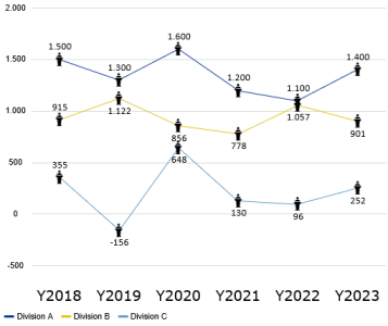 classic_charts_015