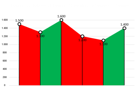 classic_charts_016