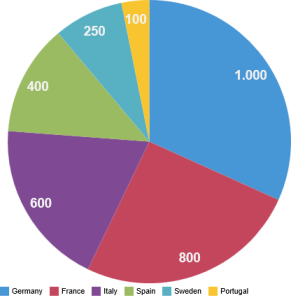 classic_charts_017
