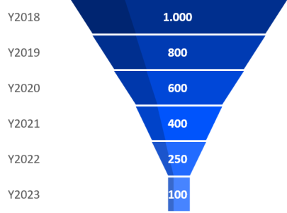 classic_charts_019