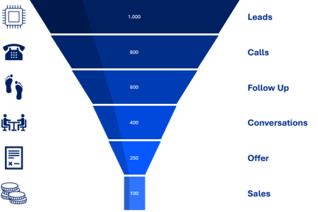 classic_charts_020