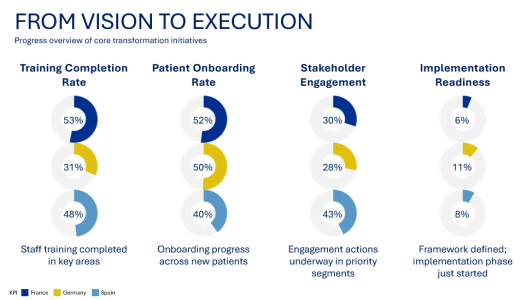 indicators_059