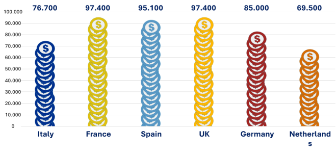 insight_charts_004
