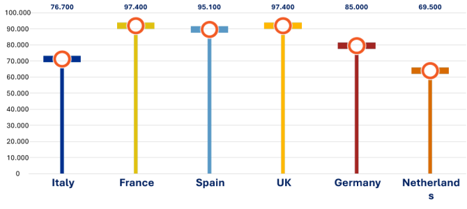 insight_charts_006
