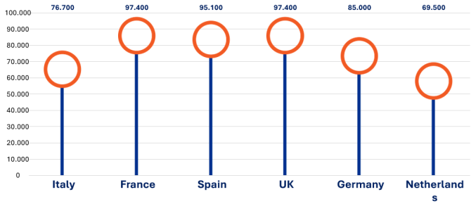 insight_charts_007