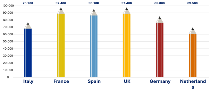 insight_charts_008