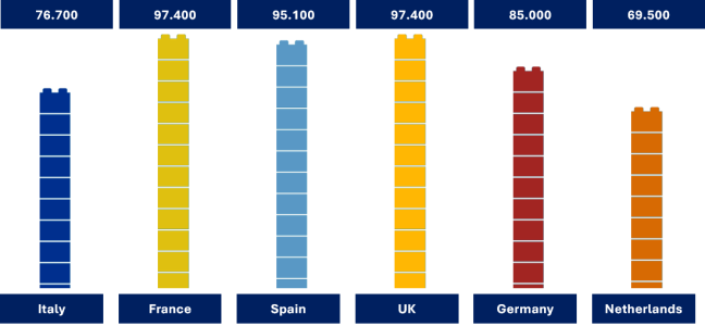 insight_charts_010
