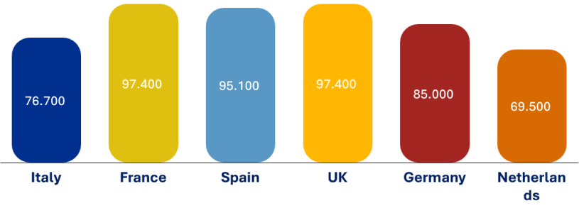 insight_charts_011