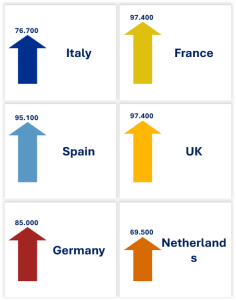 insight_charts_015