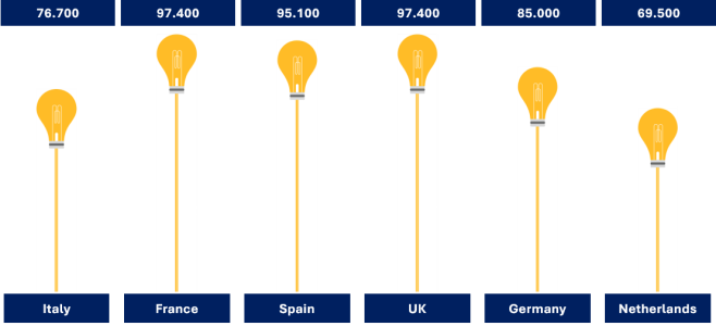 insight_charts_022