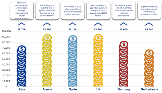 insight_charts_027