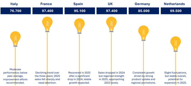 insight_charts_044