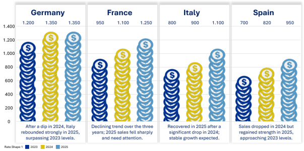 insight_charts_049
