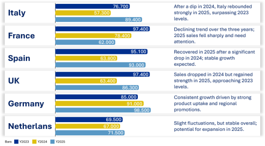 insight_charts_050