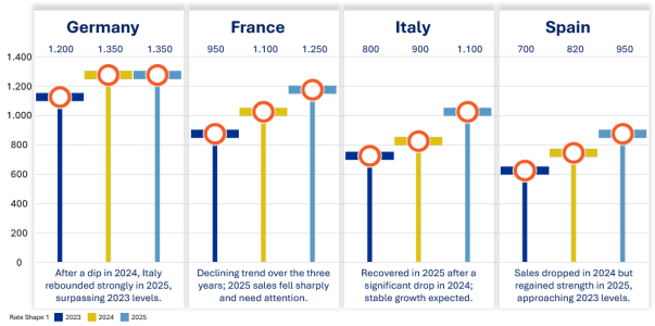 insight_charts_051