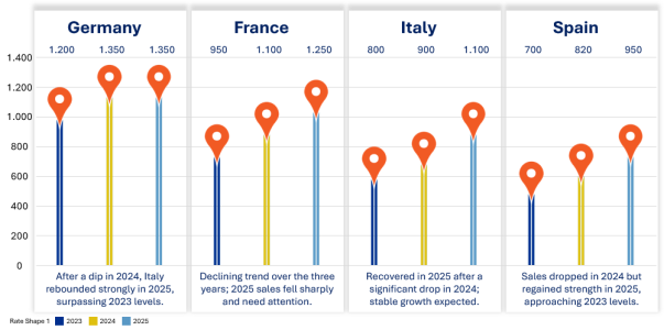 insight_charts_052