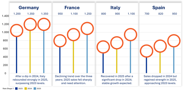 insight_charts_053