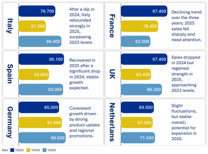 insight_charts_058