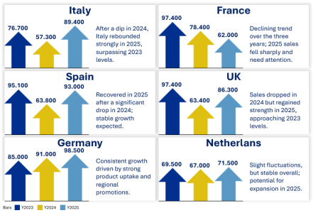 insight_charts_059