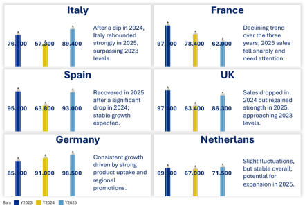insight_charts_060