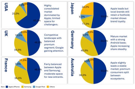 insight_charts_062